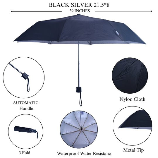 Black silver umbrella with features highlighted on a white background