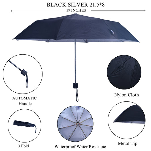 Black silver umbrella with features highlighted on a white background