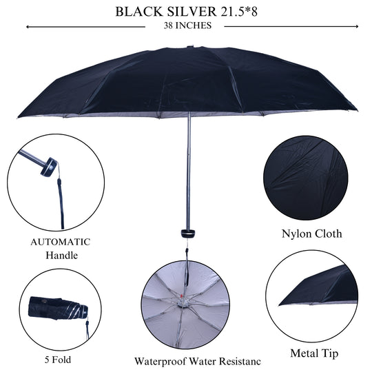 Black umbrella with features highlighted on a white background