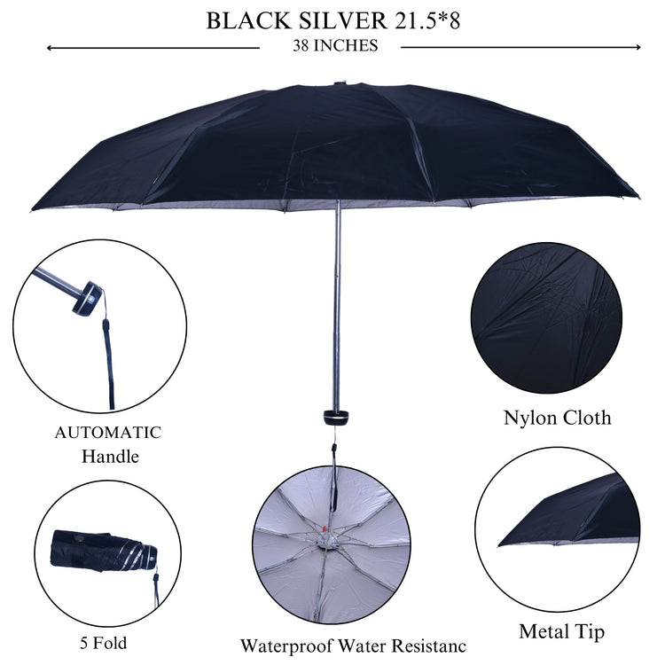 Black umbrella with features highlighted on a white background