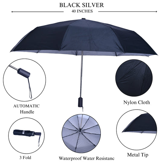 Black silver umbrella with features highlighted on a white background