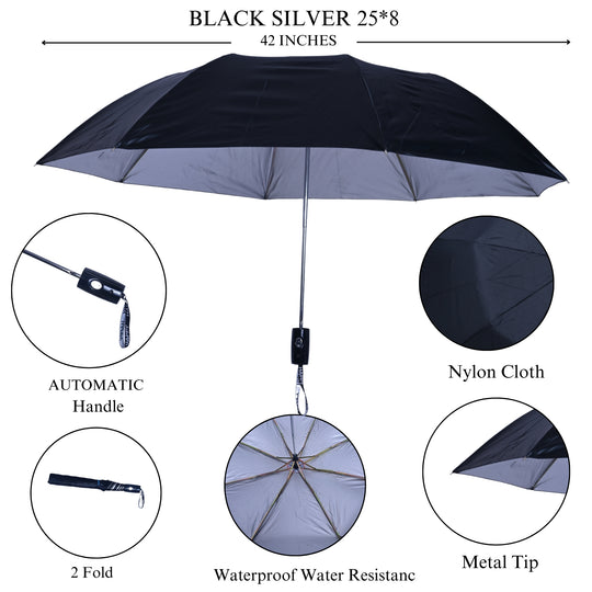 Black and gray umbrella with features highlighted on a white background