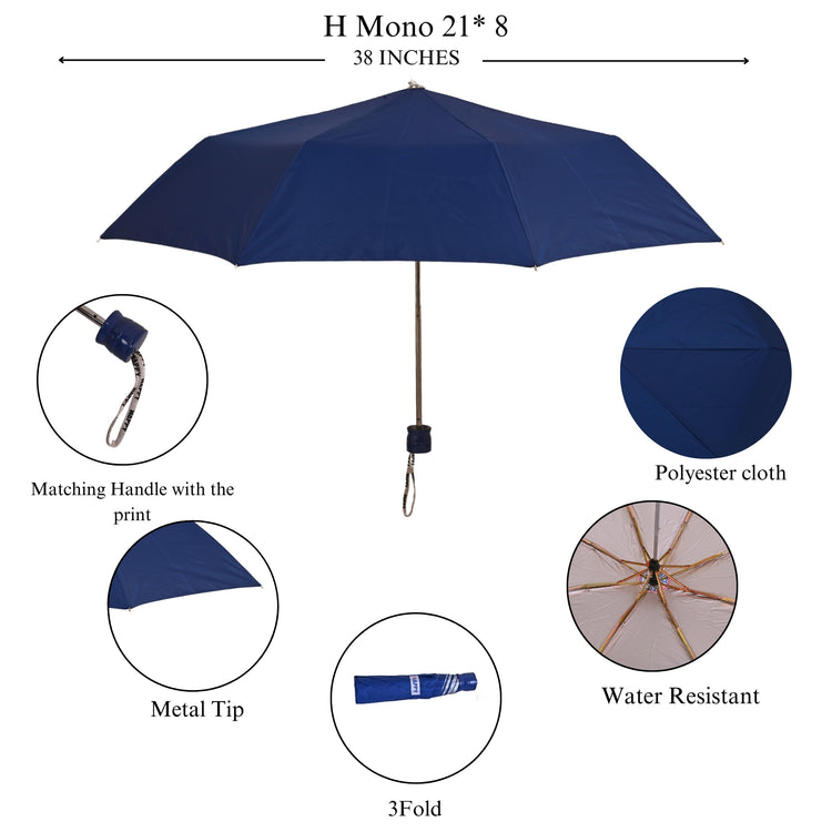 Blue umbrella with features highlighted on a white background