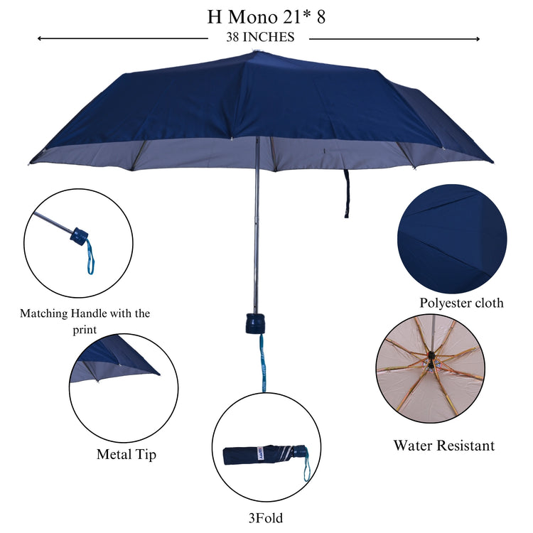 Navy blue umbrella with features highlighted on a white background