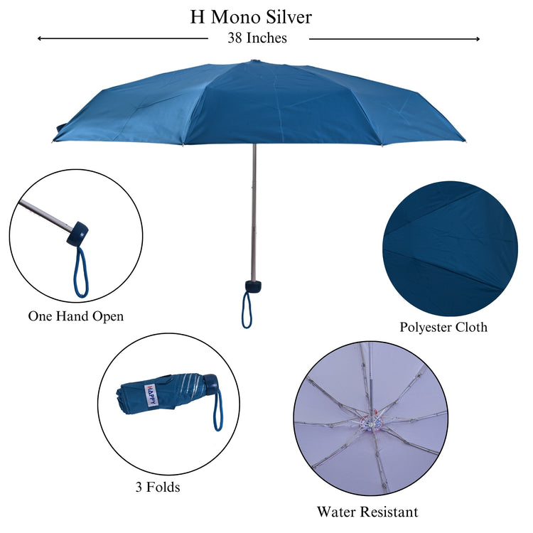 Prussian blue umbrella with features highlighted on a white background