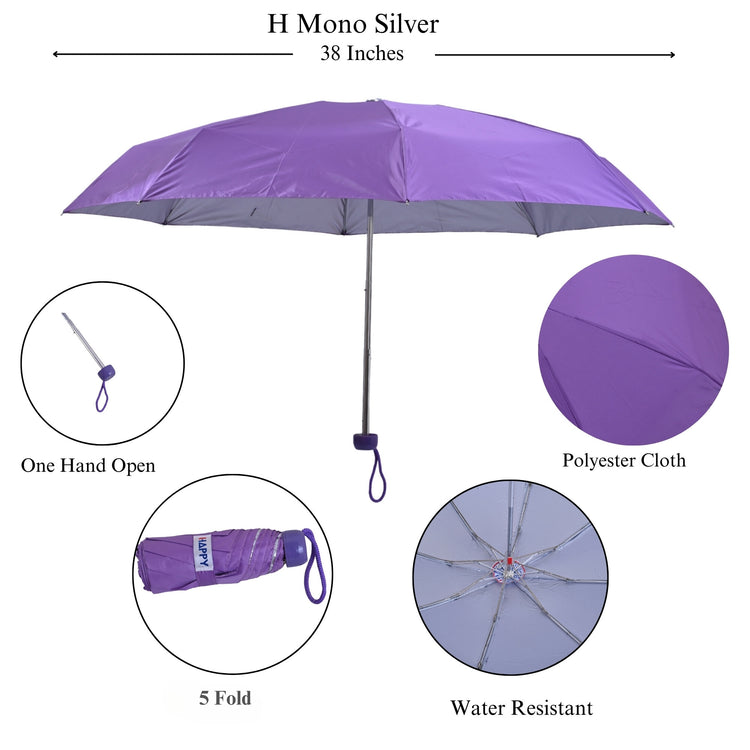 Purple umbrella with features highlighted on a white background