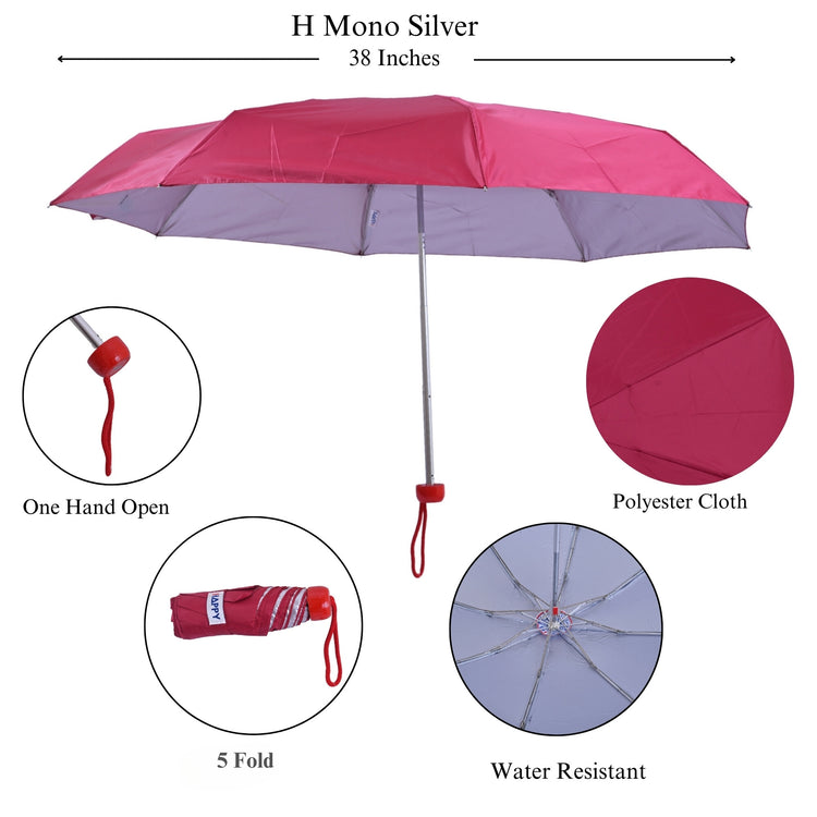 Dark pink umbrella with features highlighted on a white background