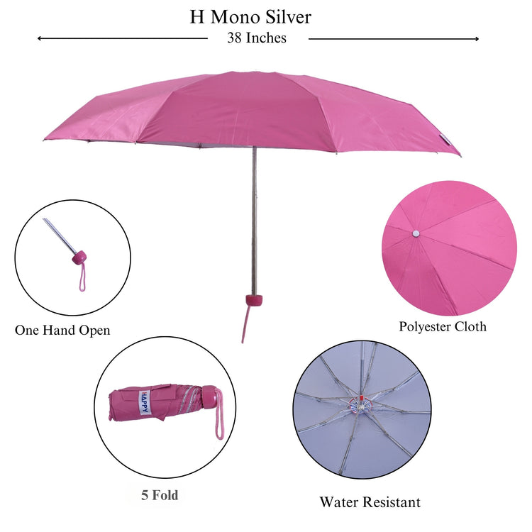 Pink umbrella with features highlighted on a white background