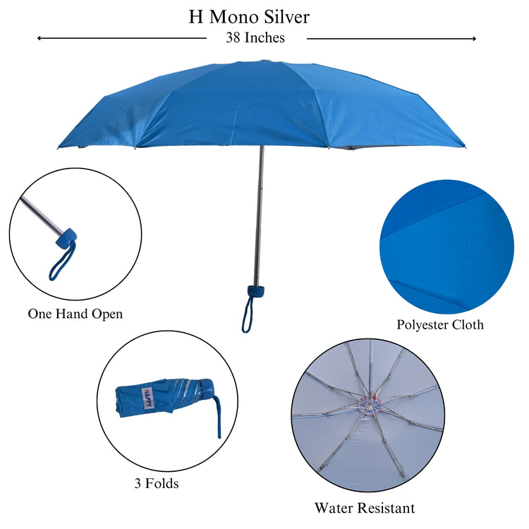 Sky umbrella with features highlighted on a white background