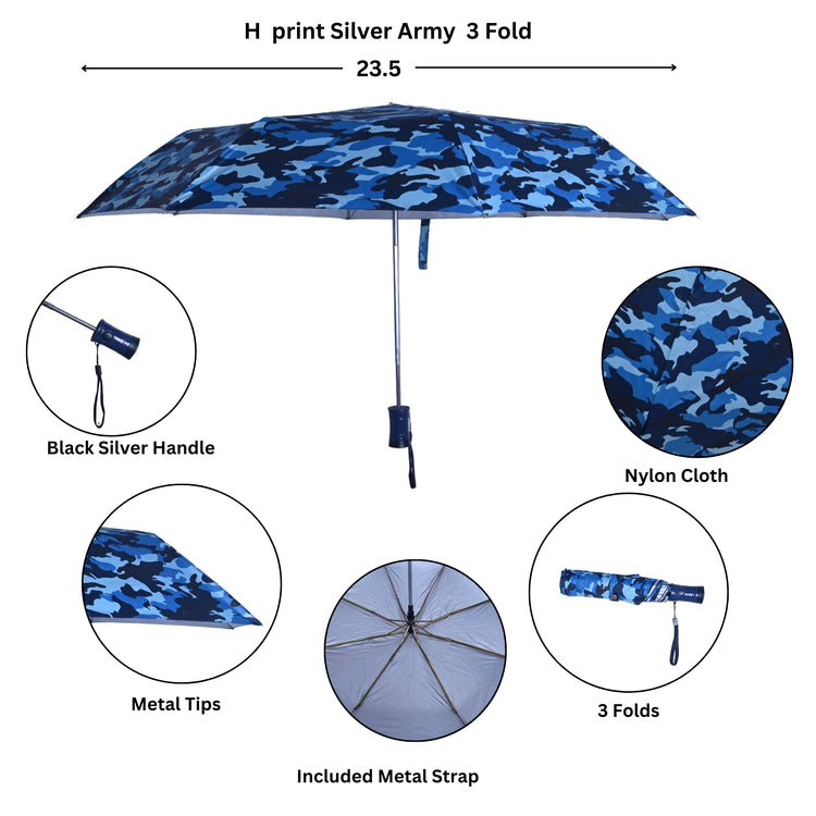 Blue camouflage umbrella with features highlighted on a white background