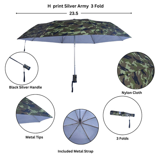 Camouflage-patterned umbrella with features highlighted on a white background